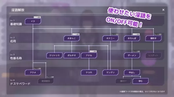 图片[3]-【 催眠APP～清纯大小姐的堕落调教模拟～ 】-v0.3.0
官方中文版
PS：这作2025年09月下旬发售-星源论坛